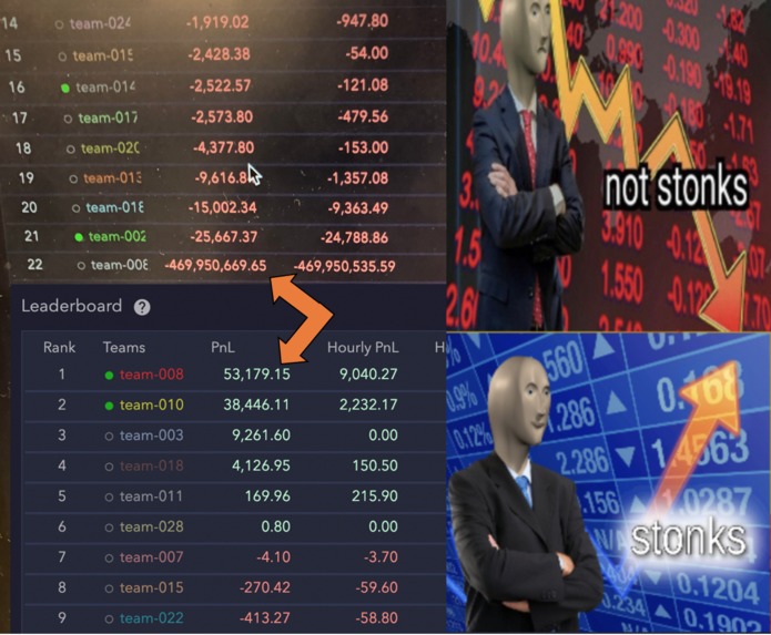 -470 Million Sigma – screenshot 1