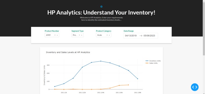 Madhouse: HP Analytics – screenshot 2
