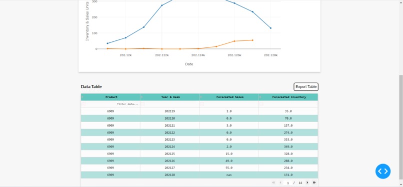 Madhouse: HP Analytics – screenshot 3