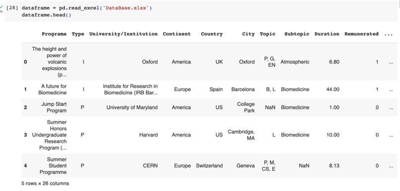 INTERNSHIPS/PROGRAMS BROSWER – screenshot 1