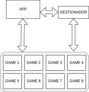 Vueling Party Appventure – screenshot 7