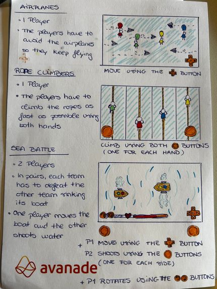 Vueling Party Appventure – screenshot 10