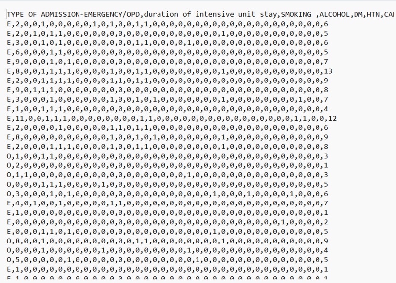 Predict hospital average waiting time - PaloIT Statement 1 – screenshot 2