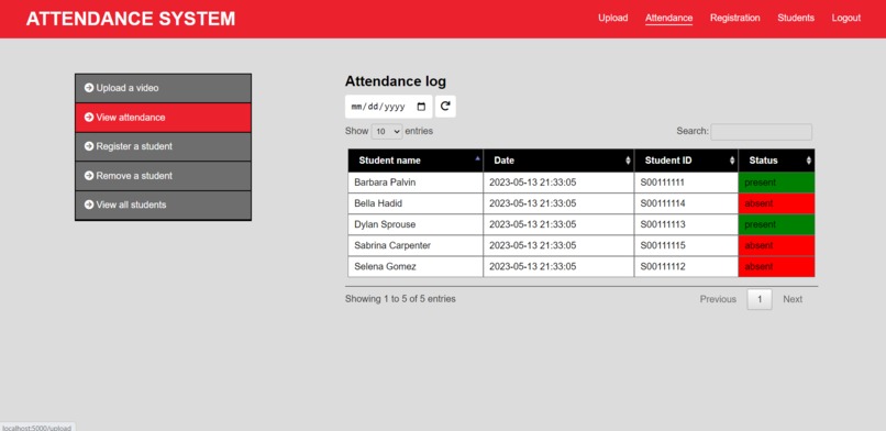 Attendance system with face recognition – screenshot 1