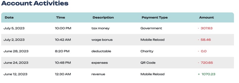 GoodMoney – screenshot 3