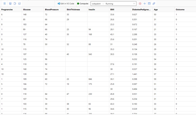Diabetes Manager (PALO IT Problem Statement 2) – screenshot 9
