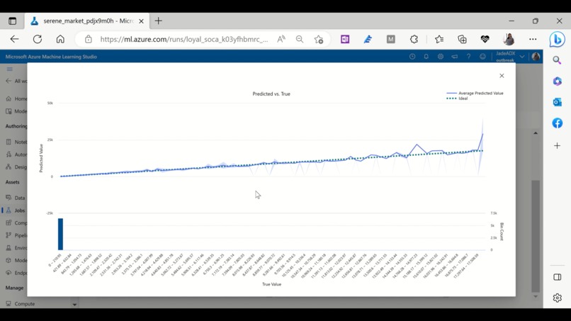 ..HCLTech Problem Statement-Influenza Outbreak – screenshot 2