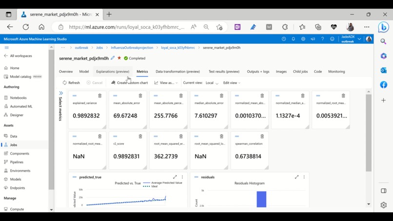 ..HCLTech Problem Statement-Influenza Outbreak – screenshot 4