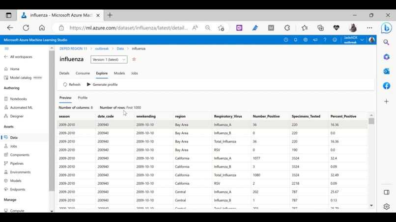 ..HCLTech Problem Statement-Influenza Outbreak – screenshot 7