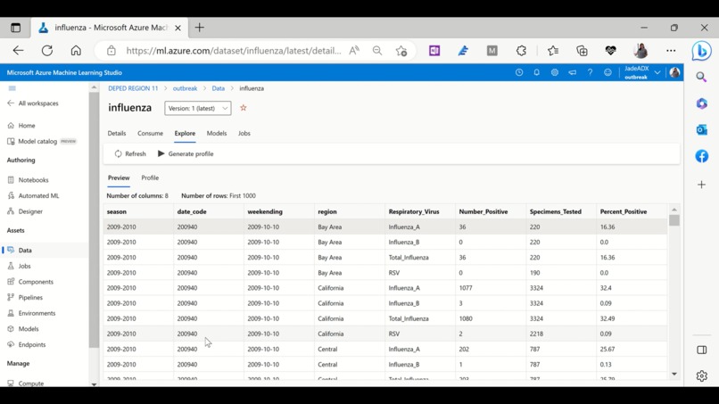 ..HCLTech Problem Statement-Influenza Outbreak – screenshot 8