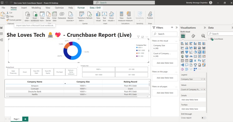 She Loves Tech (Crunchbase Live Reporting) – screenshot 6