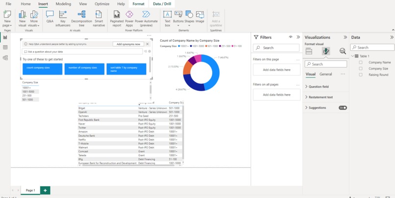 She Loves Tech (Crunchbase Live Reporting) – screenshot 5