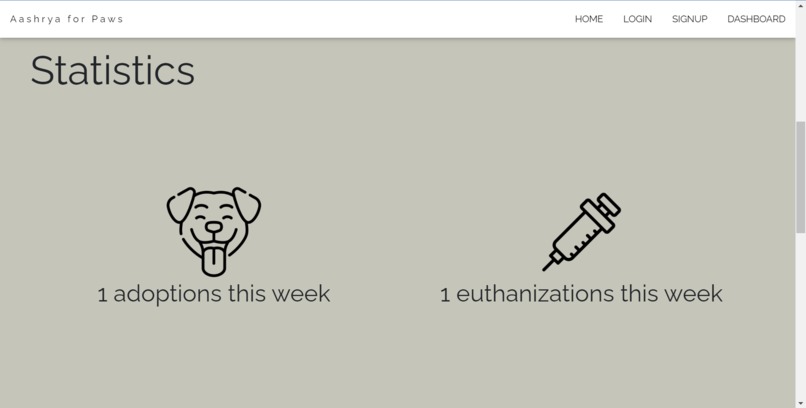 Aashrya for Paws – screenshot 2