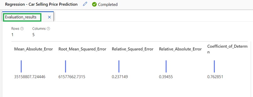 Carsome Challenge I - Car Price Prediction – screenshot 11
