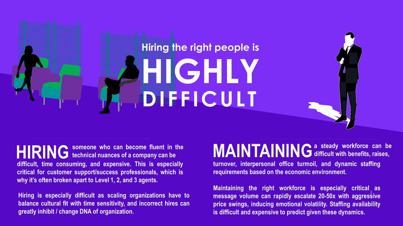 Visca AI – screenshot 3