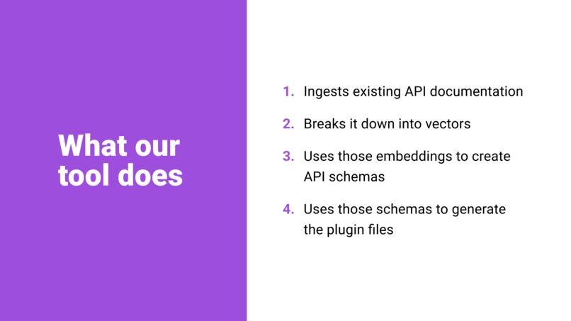 AI Plugin Builder – screenshot 3