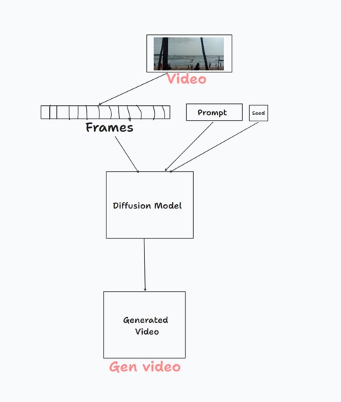 Chal Chitra – screenshot 2