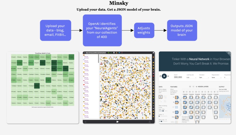 Minsky – screenshot 1