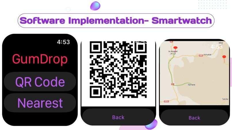 GUMDROP – screenshot 15