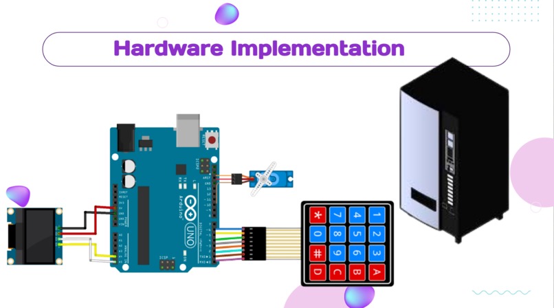 GUMDROP – screenshot 16