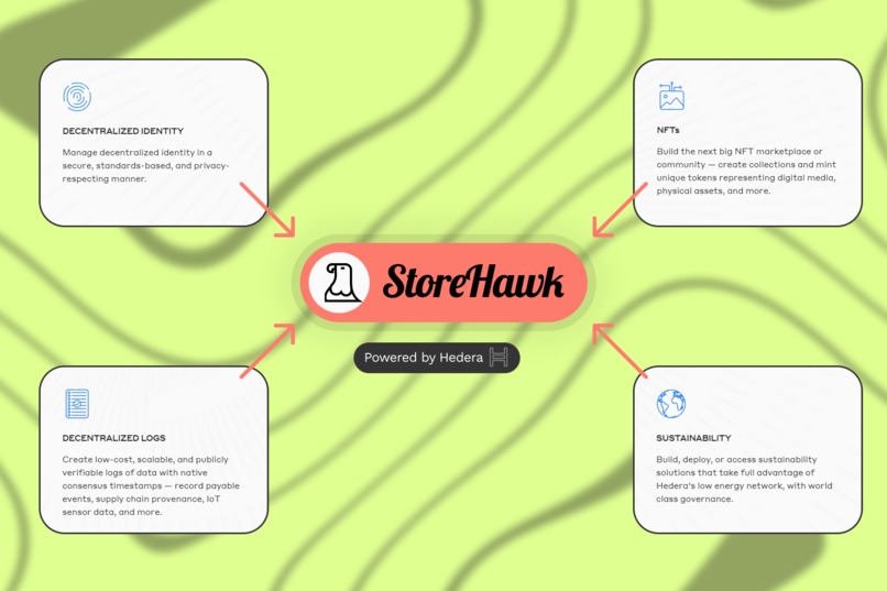StoreHawk – screenshot 2