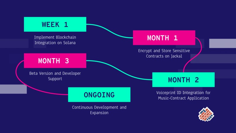 Handshake – screenshot 10