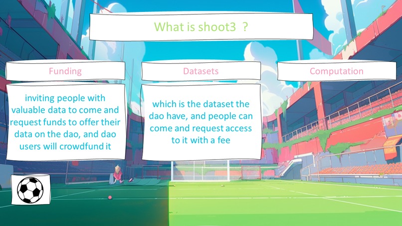 shoot3 – screenshot 2
