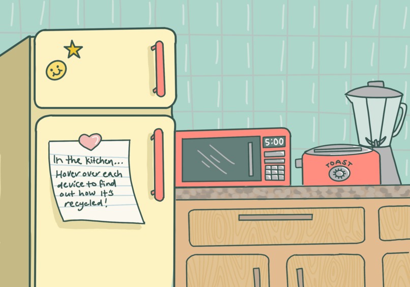 Learning E-Waste – screenshot 2