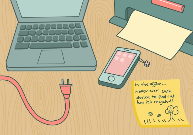 Learning E-Waste – screenshot 3