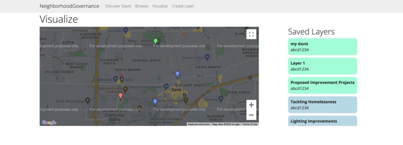 NeighborhoodGovernance : A Davis Collective – screenshot 1