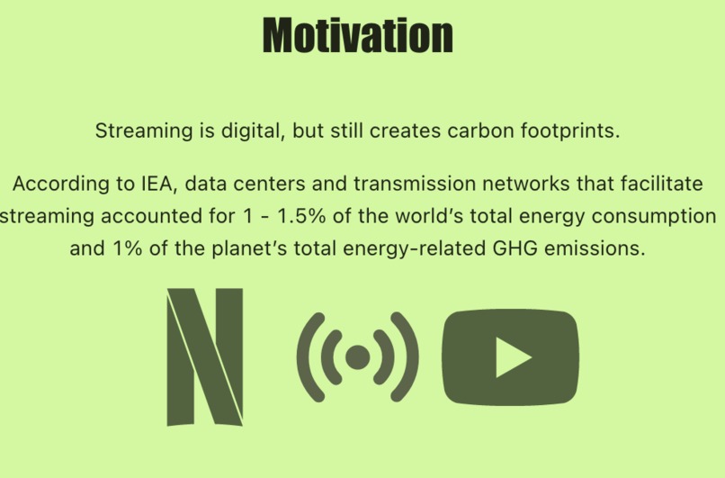 Green Screen – screenshot 2