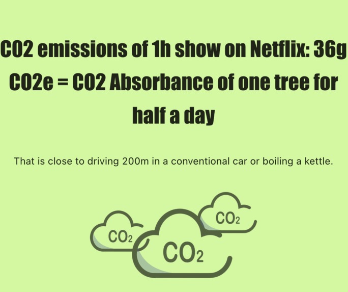 Green Screen – screenshot 3