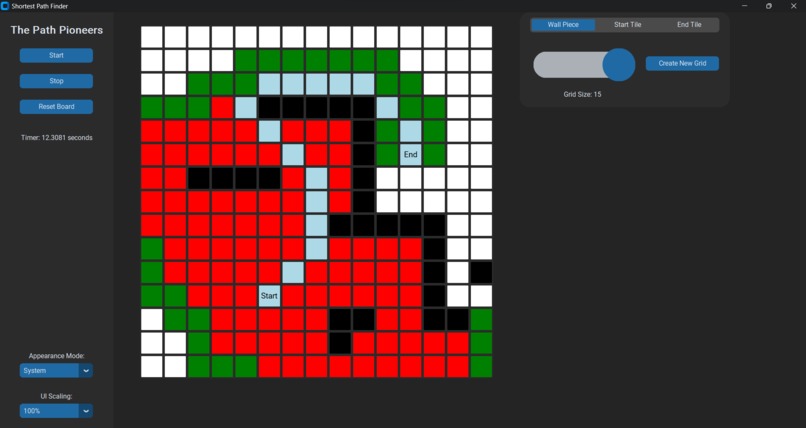 The Path Pioneers – screenshot 1