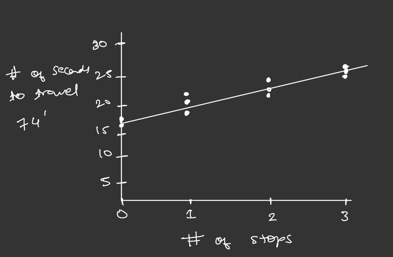 RoutEZ – screenshot 6