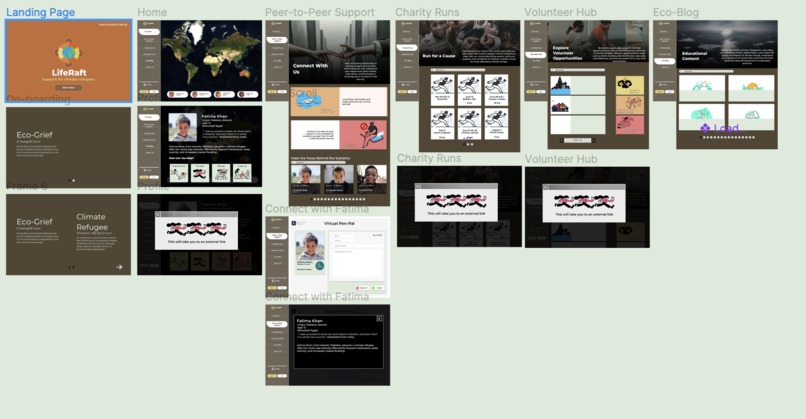 LifeRaft: Supporting Climate Refugees – screenshot 3