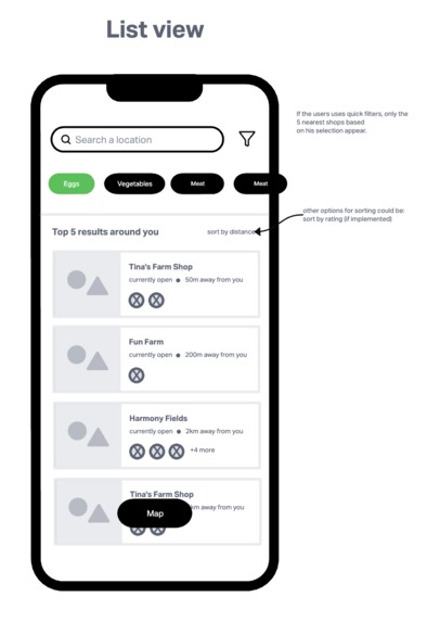 ShopGreen: Connecting Locally, Sustaining Globally – screenshot 7