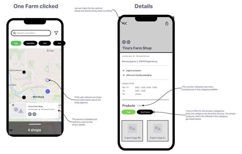 ShopGreen: Connecting Locally, Sustaining Globally – screenshot 10