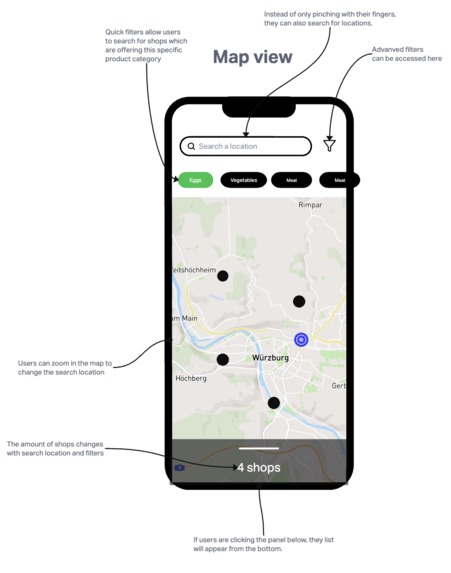 ShopGreen: Connecting Locally, Sustaining Globally – screenshot 11