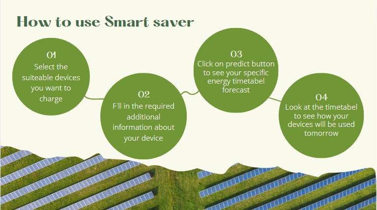 Smart Saver – screenshot 3