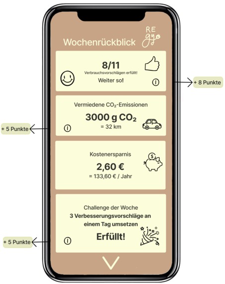 REgy - your digital Energycoach – screenshot 12