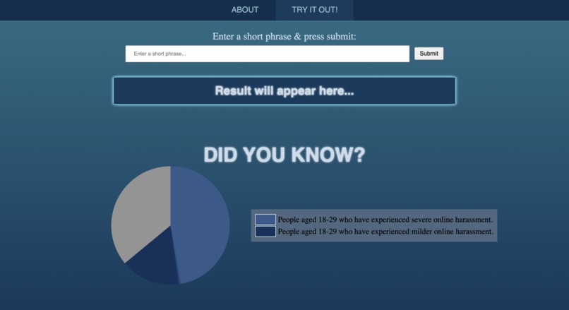 Tweety – screenshot 2