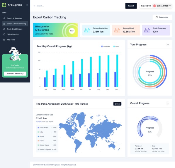 APEC.Green – screenshot 8