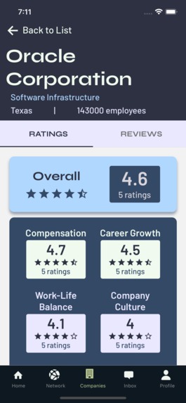 EmpowerNet – screenshot 7