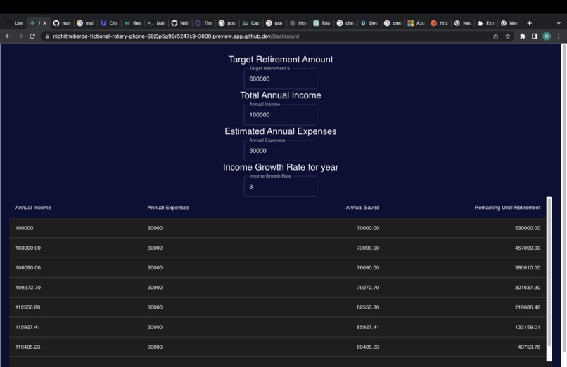 Upstart Finance – screenshot 4