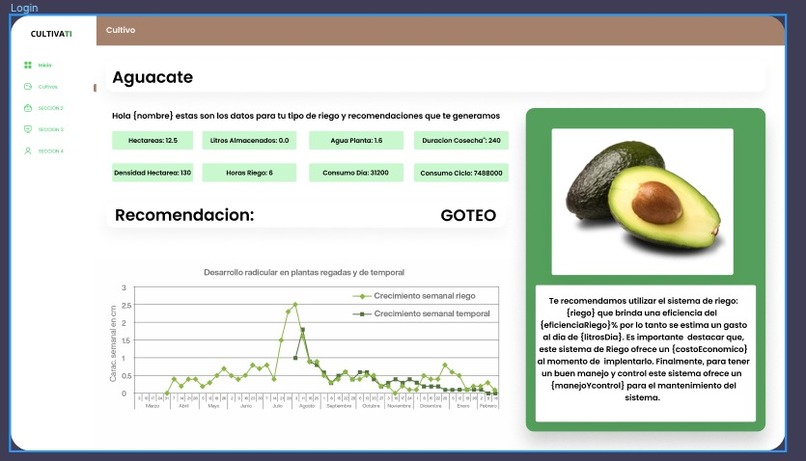 CULTIVATI – screenshot 3