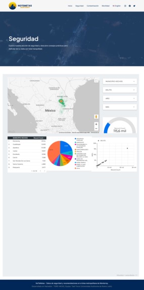 NoTeMetas – screenshot 3