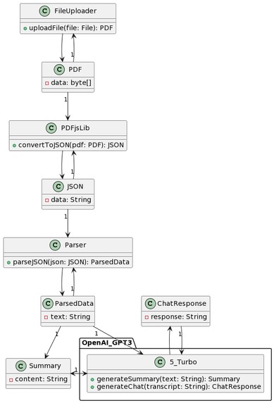 Summarizer – screenshot 3