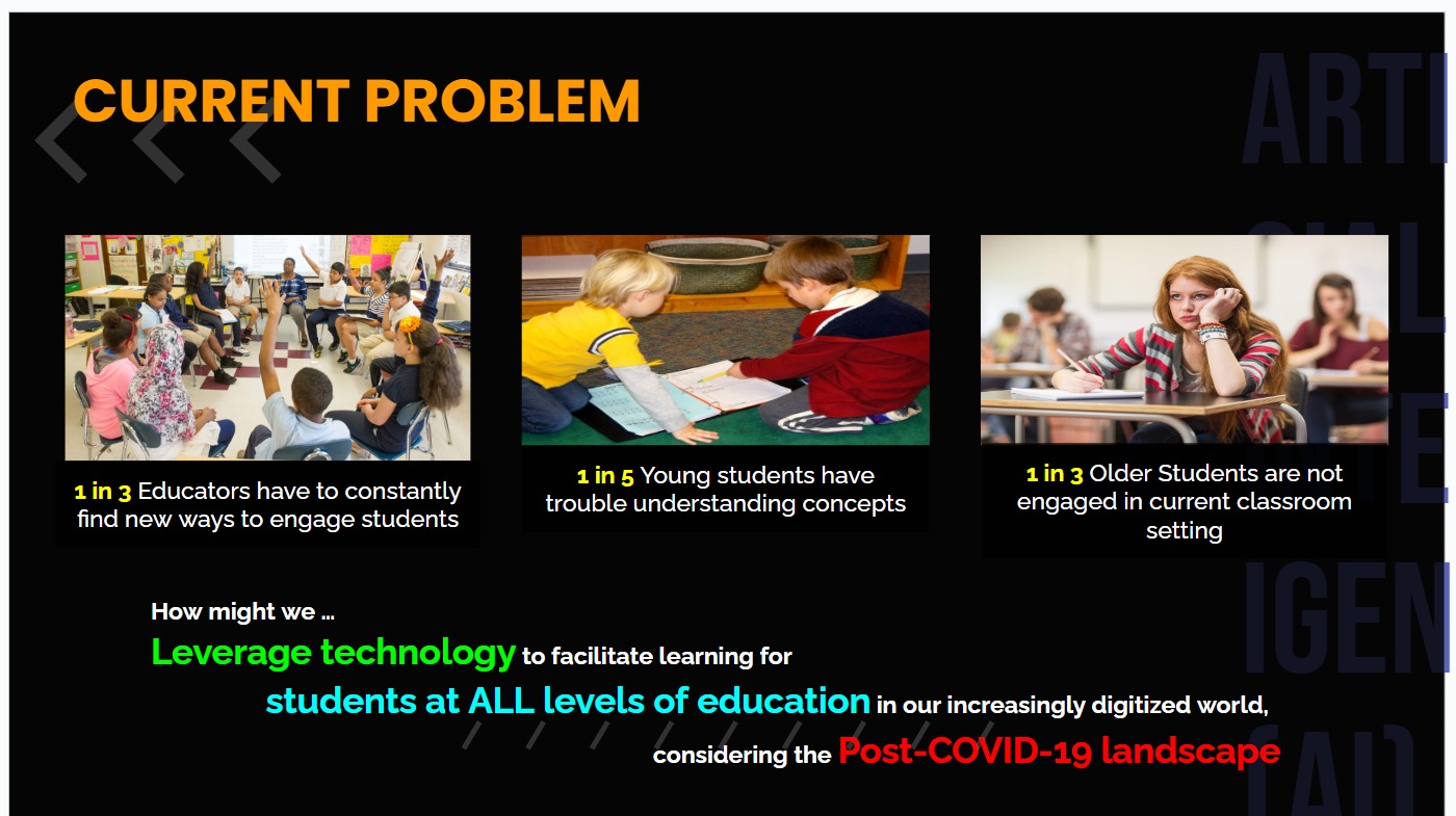 Cotton Pickers EduPlay Devpost