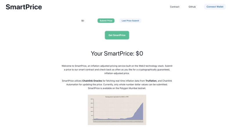 SmartPrice – screenshot 1