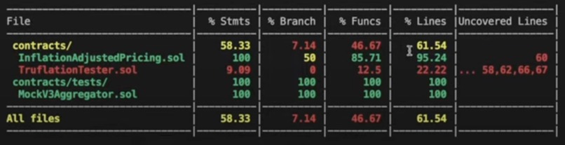 SmartPrice – screenshot 3
